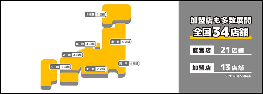 あいプロについて